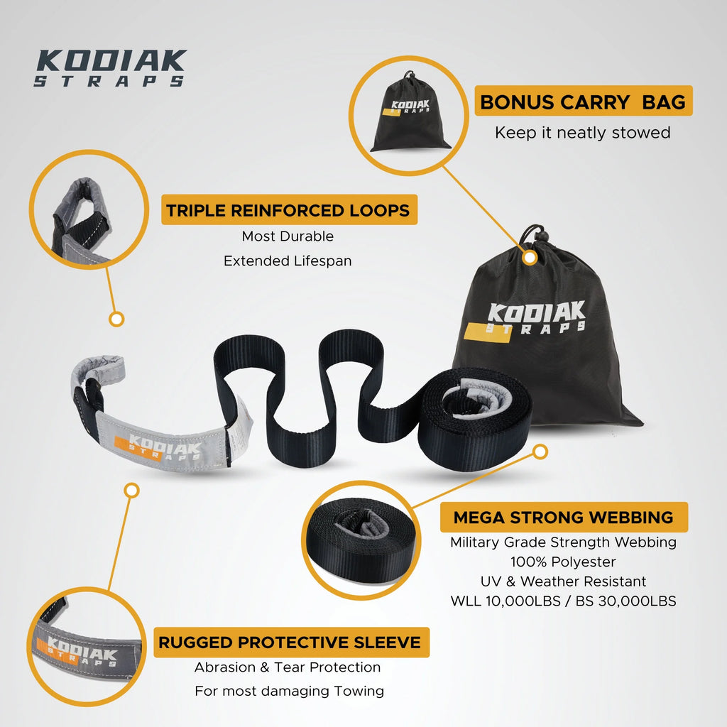 Heavy‑Duty Tow Strap – 3" x 20', 30,000 lb Break Strength, Polyester