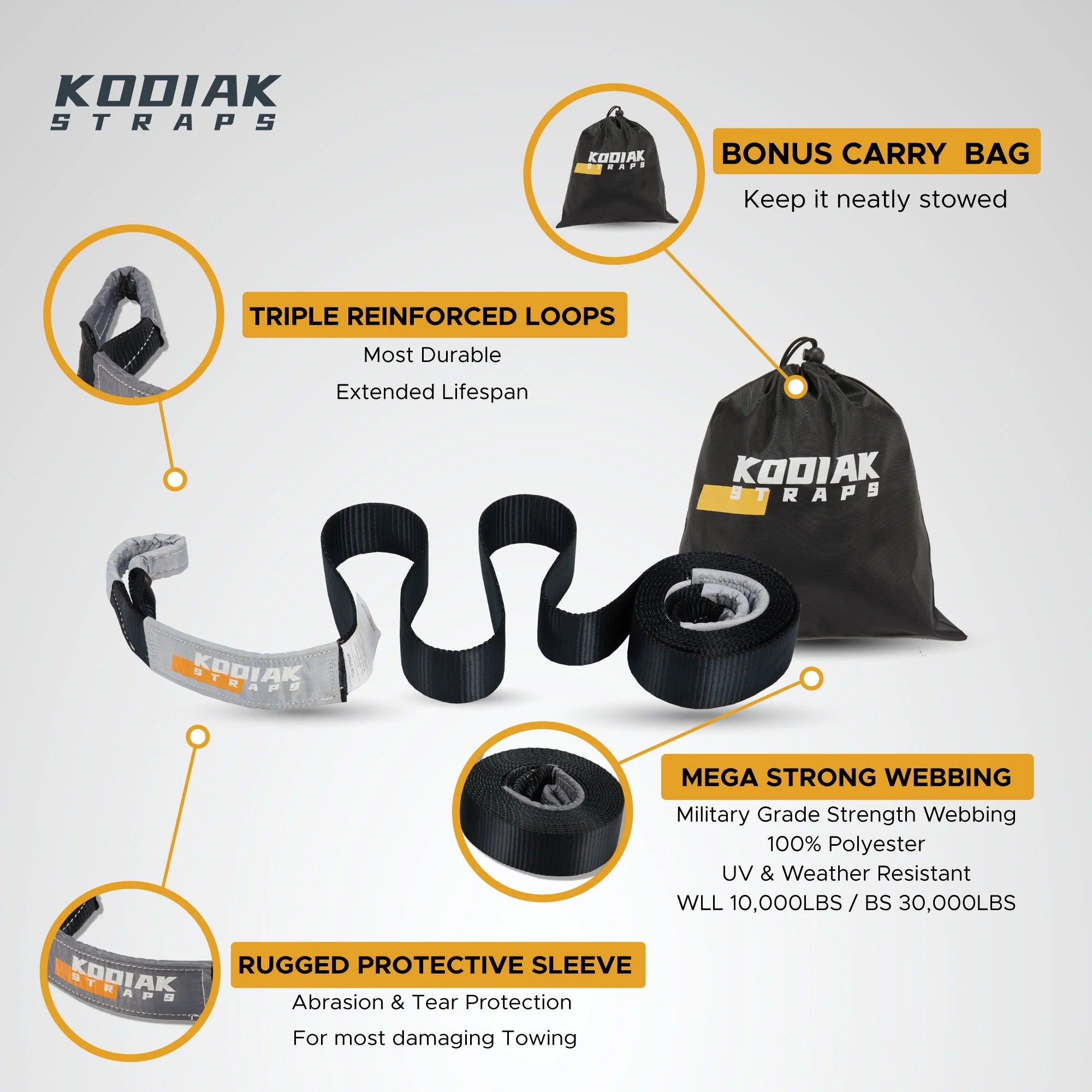 Heavy‑Duty Tow Strap – 3" x 20', 30,000 lb Break Strength, Polyester